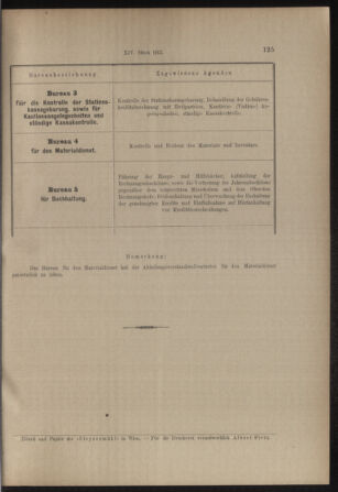 Verordnungs- und Anzeige-Blatt der k.k. General-Direction der österr. Staatsbahnen 19130318 Seite: 19