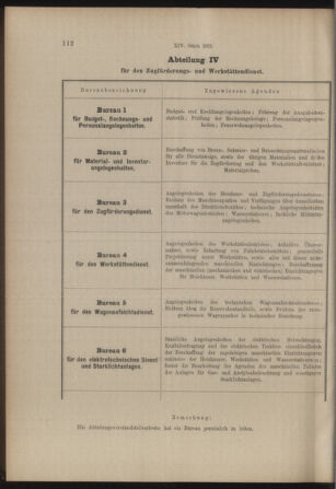 Verordnungs- und Anzeige-Blatt der k.k. General-Direction der österr. Staatsbahnen 19130318 Seite: 6