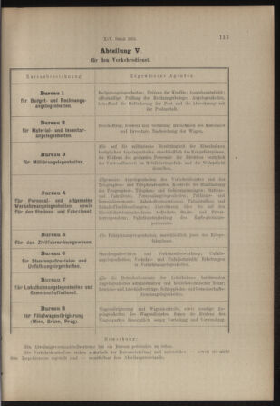 Verordnungs- und Anzeige-Blatt der k.k. General-Direction der österr. Staatsbahnen 19130318 Seite: 7