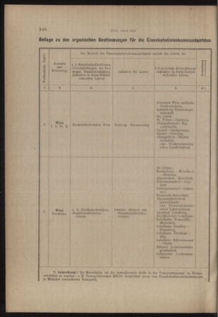 Verordnungs- und Anzeige-Blatt der k.k. General-Direction der österr. Staatsbahnen 19130331 Seite: 4