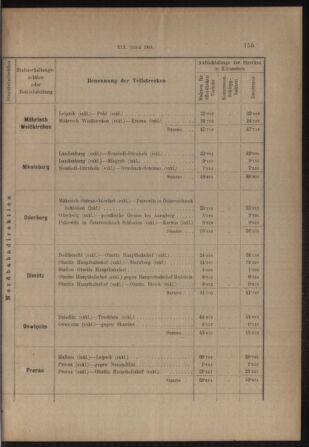 Verordnungs- und Anzeige-Blatt der k.k. General-Direction der österr. Staatsbahnen 19130405 Seite: 11