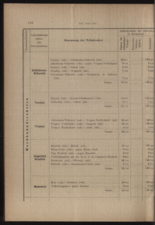 Verordnungs- und Anzeige-Blatt der k.k. General-Direction der österr. Staatsbahnen 19130405 Seite: 12