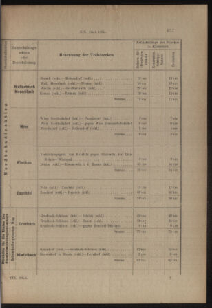 Verordnungs- und Anzeige-Blatt der k.k. General-Direction der österr. Staatsbahnen 19130405 Seite: 13