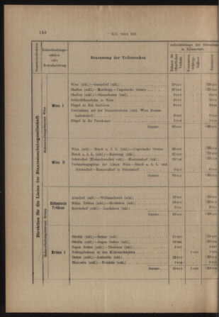 Verordnungs- und Anzeige-Blatt der k.k. General-Direction der österr. Staatsbahnen 19130405 Seite: 14