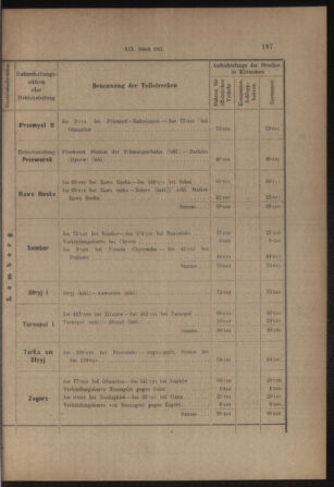 Verordnungs- und Anzeige-Blatt der k.k. General-Direction der österr. Staatsbahnen 19130405 Seite: 43