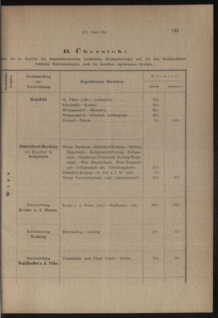 Verordnungs- und Anzeige-Blatt der k.k. General-Direction der österr. Staatsbahnen 19130405 Seite: 49