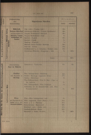 Verordnungs- und Anzeige-Blatt der k.k. General-Direction der österr. Staatsbahnen 19130405 Seite: 53