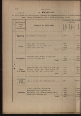 Verordnungs- und Anzeige-Blatt der k.k. General-Direction der österr. Staatsbahnen 19130405 Seite: 6