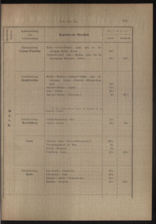 Verordnungs- und Anzeige-Blatt der k.k. General-Direction der österr. Staatsbahnen 19130405 Seite: 67