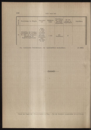 Verordnungs- und Anzeige-Blatt der k.k. General-Direction der österr. Staatsbahnen 19130426 Seite: 8