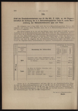 Verordnungs- und Anzeige-Blatt der k.k. General-Direction der österr. Staatsbahnen 19130524 Seite: 2