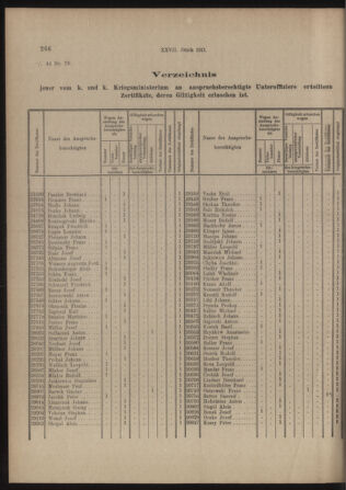 Verordnungs- und Anzeige-Blatt der k.k. General-Direction der österr. Staatsbahnen 19130531 Seite: 2