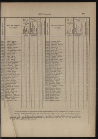 Verordnungs- und Anzeige-Blatt der k.k. General-Direction der österr. Staatsbahnen 19130531 Seite: 3