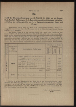 Verordnungs- und Anzeige-Blatt der k.k. General-Direction der österr. Staatsbahnen 19130531 Seite: 5