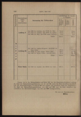 Verordnungs- und Anzeige-Blatt der k.k. General-Direction der österr. Staatsbahnen 19130726 Seite: 2