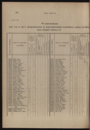 Verordnungs- und Anzeige-Blatt der k.k. General-Direction der österr. Staatsbahnen 19130816 Seite: 2