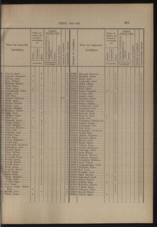 Verordnungs- und Anzeige-Blatt der k.k. General-Direction der österr. Staatsbahnen 19130816 Seite: 3