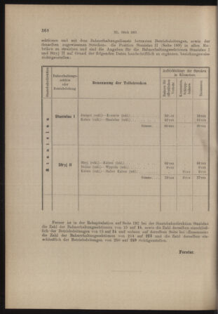 Verordnungs- und Anzeige-Blatt der k.k. General-Direction der österr. Staatsbahnen 19130823 Seite: 2