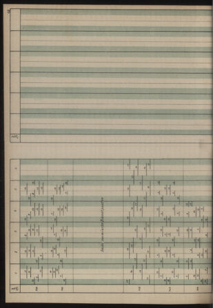 Verordnungs- und Anzeige-Blatt der k.k. General-Direction der österr. Staatsbahnen 19130906 Seite: 14