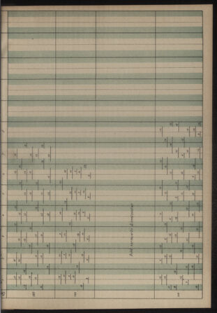 Verordnungs- und Anzeige-Blatt der k.k. General-Direction der österr. Staatsbahnen 19130906 Seite: 17