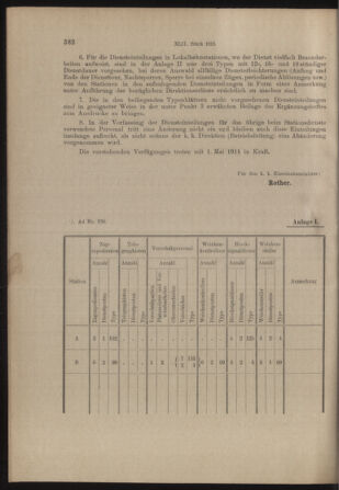 Verordnungs- und Anzeige-Blatt der k.k. General-Direction der österr. Staatsbahnen 19130906 Seite: 2