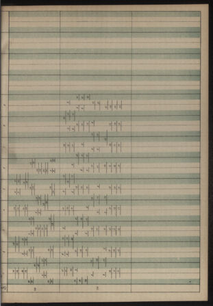 Verordnungs- und Anzeige-Blatt der k.k. General-Direction der österr. Staatsbahnen 19130906 Seite: 21