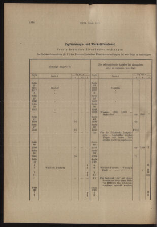 Verordnungs- und Anzeige-Blatt der k.k. General-Direction der österr. Staatsbahnen 19130927 Seite: 8