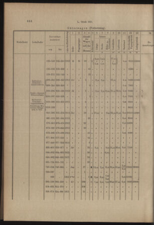 Verordnungs- und Anzeige-Blatt der k.k. General-Direction der österr. Staatsbahnen 19131018 Seite: 14