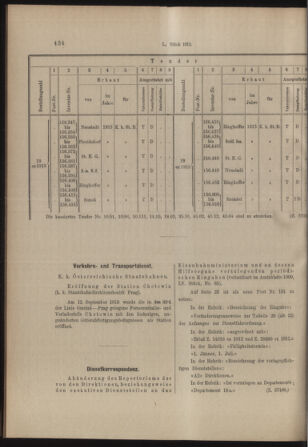 Verordnungs- und Anzeige-Blatt der k.k. General-Direction der österr. Staatsbahnen 19131018 Seite: 4