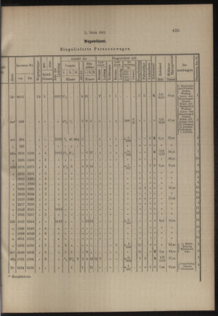 Verordnungs- und Anzeige-Blatt der k.k. General-Direction der österr. Staatsbahnen 19131018 Seite: 5