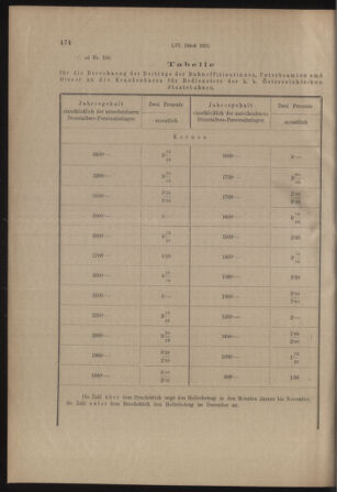 Verordnungs- und Anzeige-Blatt der k.k. General-Direction der österr. Staatsbahnen 19131129 Seite: 2