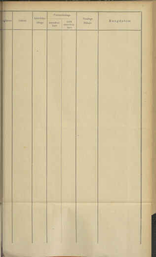 Verordnungs- und Anzeige-Blatt der k.k. General-Direction der österr. Staatsbahnen 19140213 Seite: 9