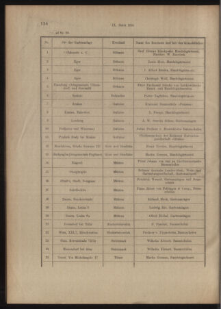 Verordnungs- und Anzeige-Blatt der k.k. General-Direction der österr. Staatsbahnen 19140214 Seite: 54