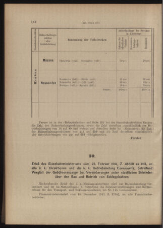 Verordnungs- und Anzeige-Blatt der k.k. General-Direction der österr. Staatsbahnen 19140228 Seite: 2