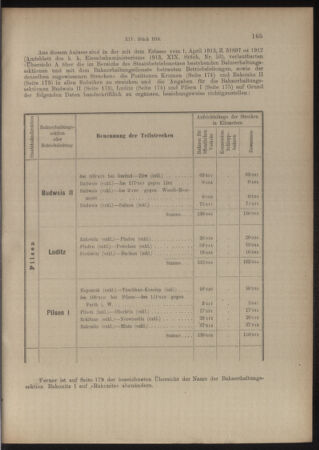 Verordnungs- und Anzeige-Blatt der k.k. General-Direction der österr. Staatsbahnen 19140314 Seite: 3