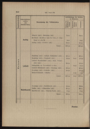 Verordnungs- und Anzeige-Blatt der k.k. General-Direction der österr. Staatsbahnen 19140502 Seite: 2