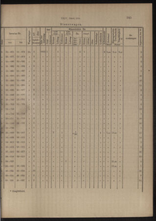 Verordnungs- und Anzeige-Blatt der k.k. General-Direction der österr. Staatsbahnen 19140516 Seite: 11