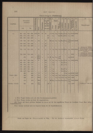 Verordnungs- und Anzeige-Blatt der k.k. General-Direction der österr. Staatsbahnen 19140516 Seite: 14