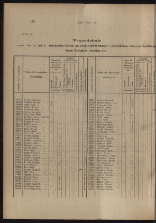 Verordnungs- und Anzeige-Blatt der k.k. General-Direction der österr. Staatsbahnen 19140516 Seite: 2