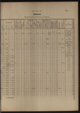 Verordnungs- und Anzeige-Blatt der k.k. General-Direction der österr. Staatsbahnen 19140516 Seite: 7