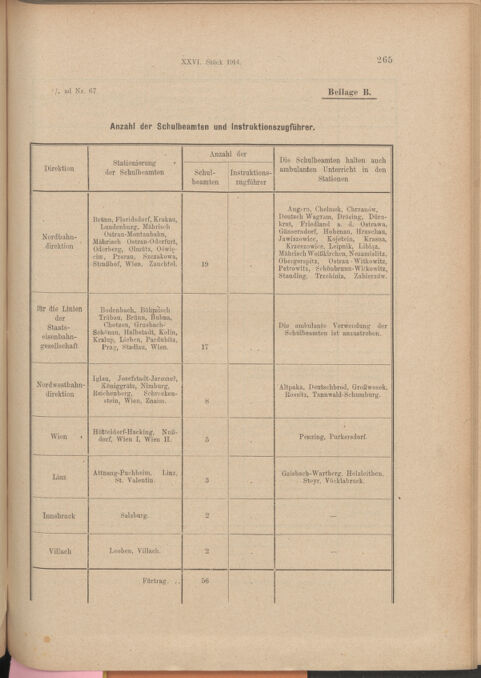 Verordnungs- und Anzeige-Blatt der k.k. General-Direction der österr. Staatsbahnen 19140530 Seite: 7