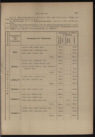 Verordnungs- und Anzeige-Blatt der k.k. General-Direction der österr. Staatsbahnen 19140627 Seite: 3