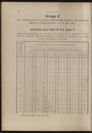 Verordnungs- und Anzeige-Blatt der k.k. General-Direction der österr. Staatsbahnen 19140805 Seite: 16