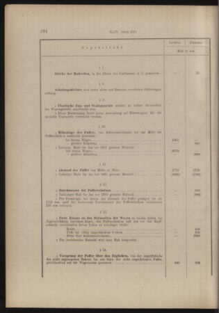 Verordnungs- und Anzeige-Blatt der k.k. General-Direction der österr. Staatsbahnen 19140805 Seite: 4