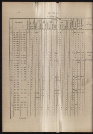 Verordnungs- und Anzeige-Blatt der k.k. General-Direction der österr. Staatsbahnen 19140926 Seite: 8