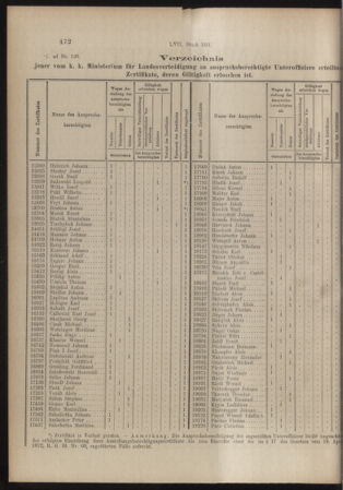 Verordnungs- und Anzeige-Blatt der k.k. General-Direction der österr. Staatsbahnen 19141010 Seite: 2