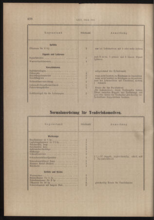 Verordnungs- und Anzeige-Blatt der k.k. General-Direction der österr. Staatsbahnen 19141107 Seite: 2