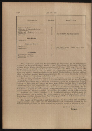 Verordnungs- und Anzeige-Blatt der k.k. General-Direction der österr. Staatsbahnen 19141107 Seite: 4