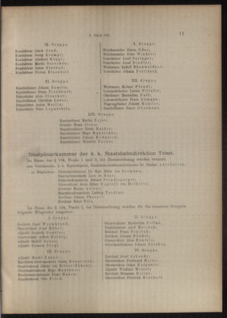 Verordnungs- und Anzeige-Blatt der k.k. General-Direction der österr. Staatsbahnen 19150102 Seite: 11