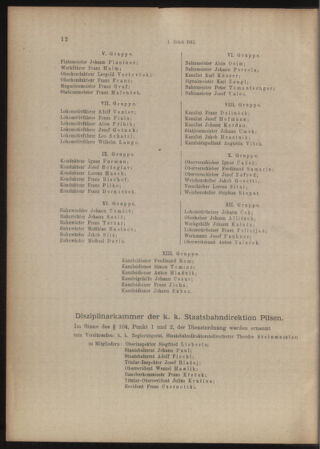 Verordnungs- und Anzeige-Blatt der k.k. General-Direction der österr. Staatsbahnen 19150102 Seite: 12